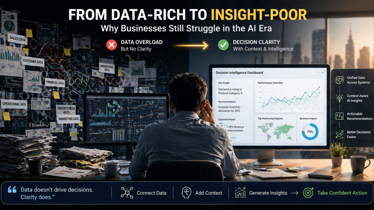 From Data-Rich to Insight-Poor: Why Clarity Is Still Missing in the AI Era